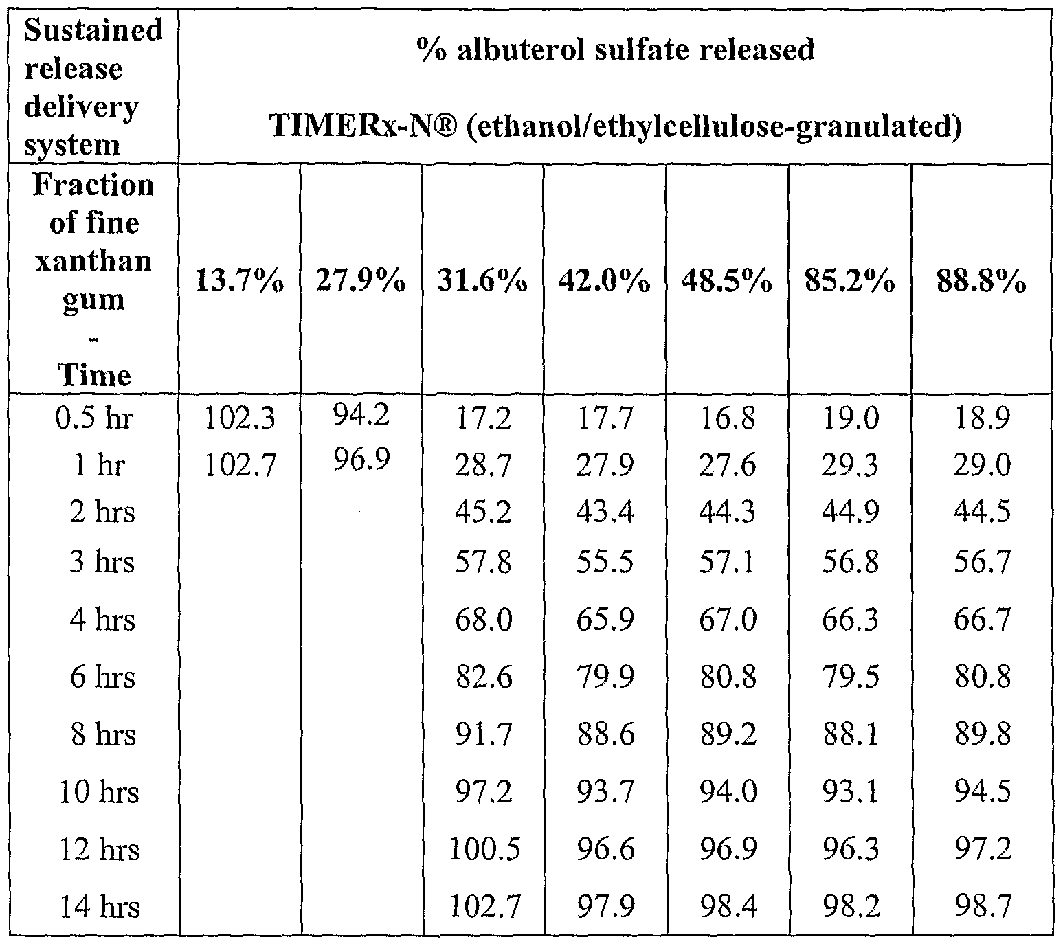 Figure imgf000047_0001