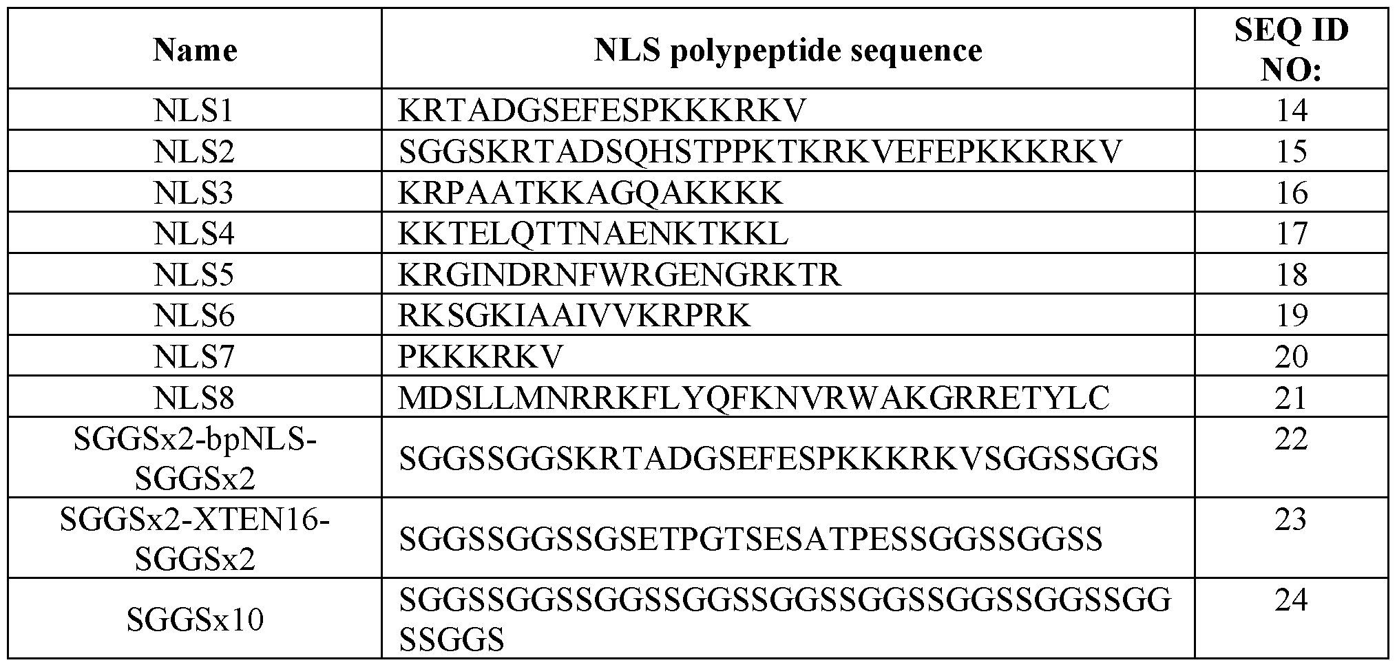Figure imgf000034_0001
