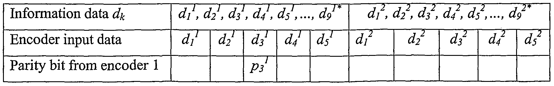 Figure imgf000028_0003