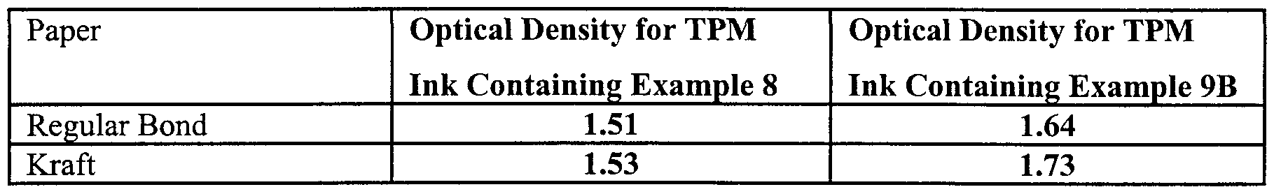 Figure imgf000028_0001