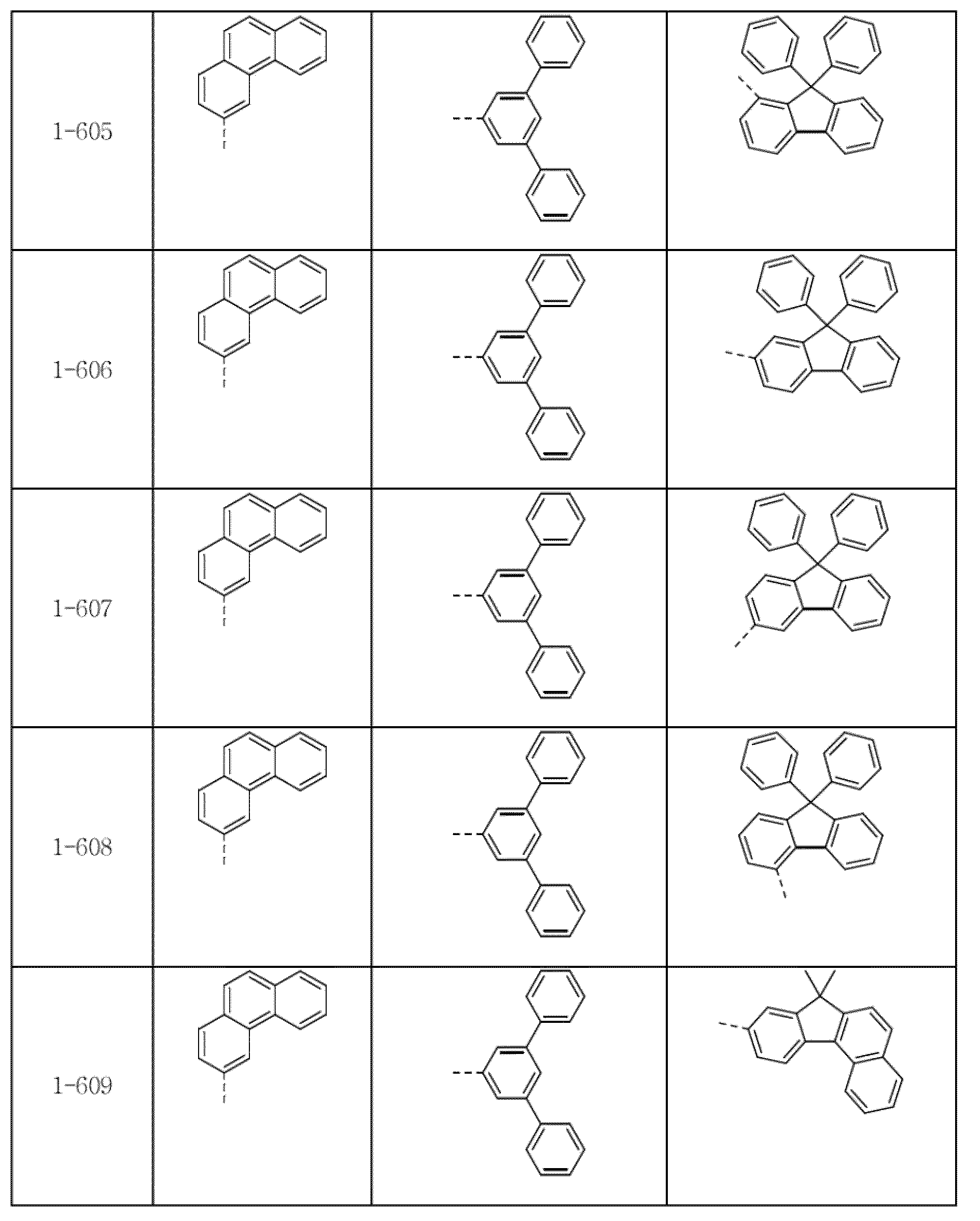 Figure 112015010661015-pat00129