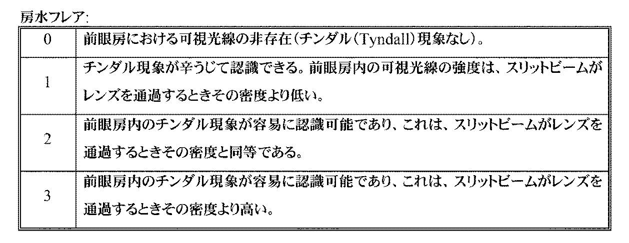 Figure 0007486539000025