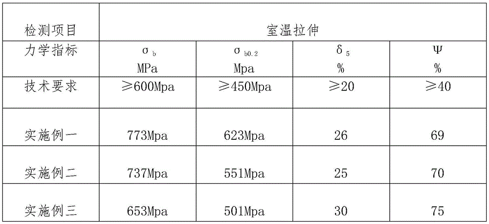 Figure BDA0001180227580000051
