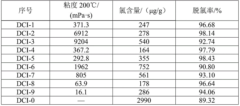 Figure BDA0003330030520000162