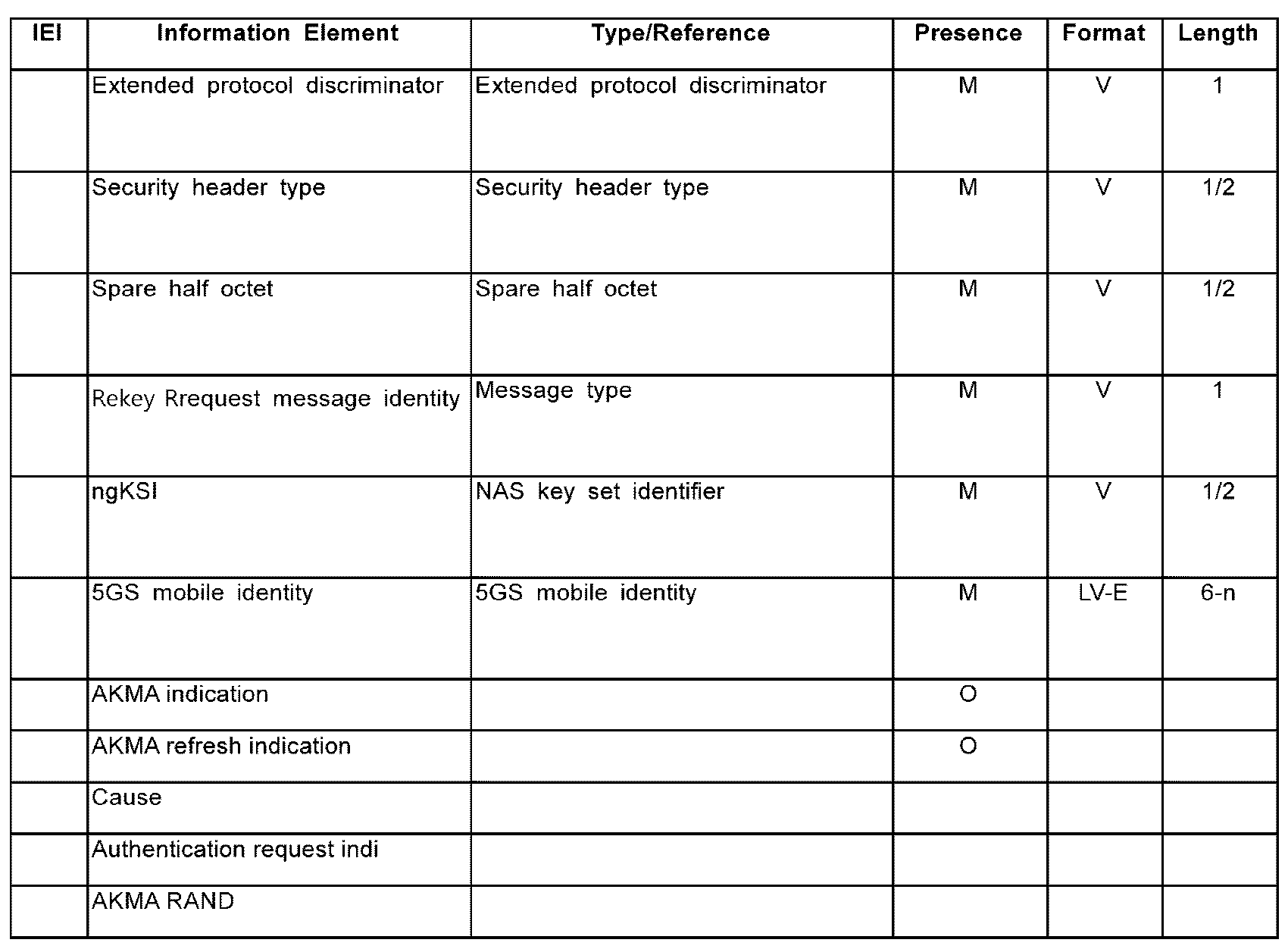 Figure PCTKR2022000570-appb-img-000342