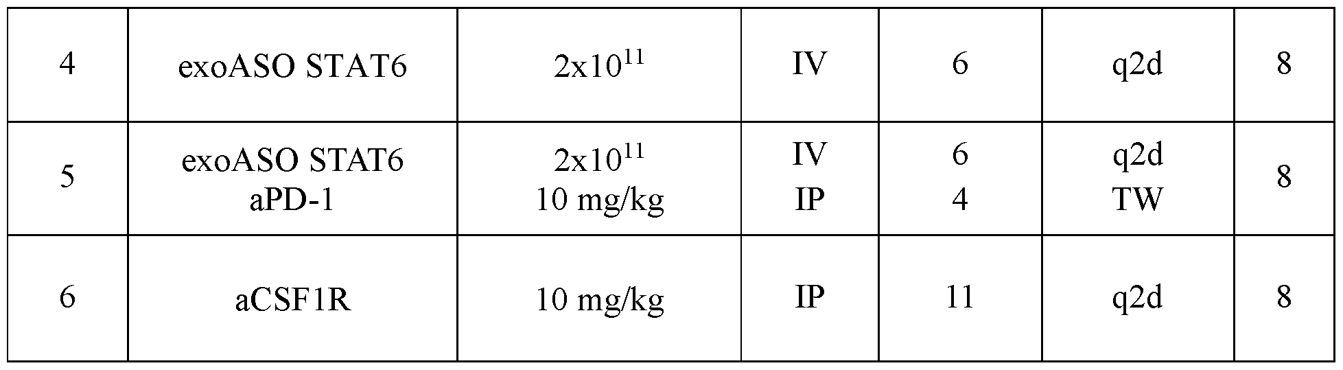 Figure imgf000119_0001