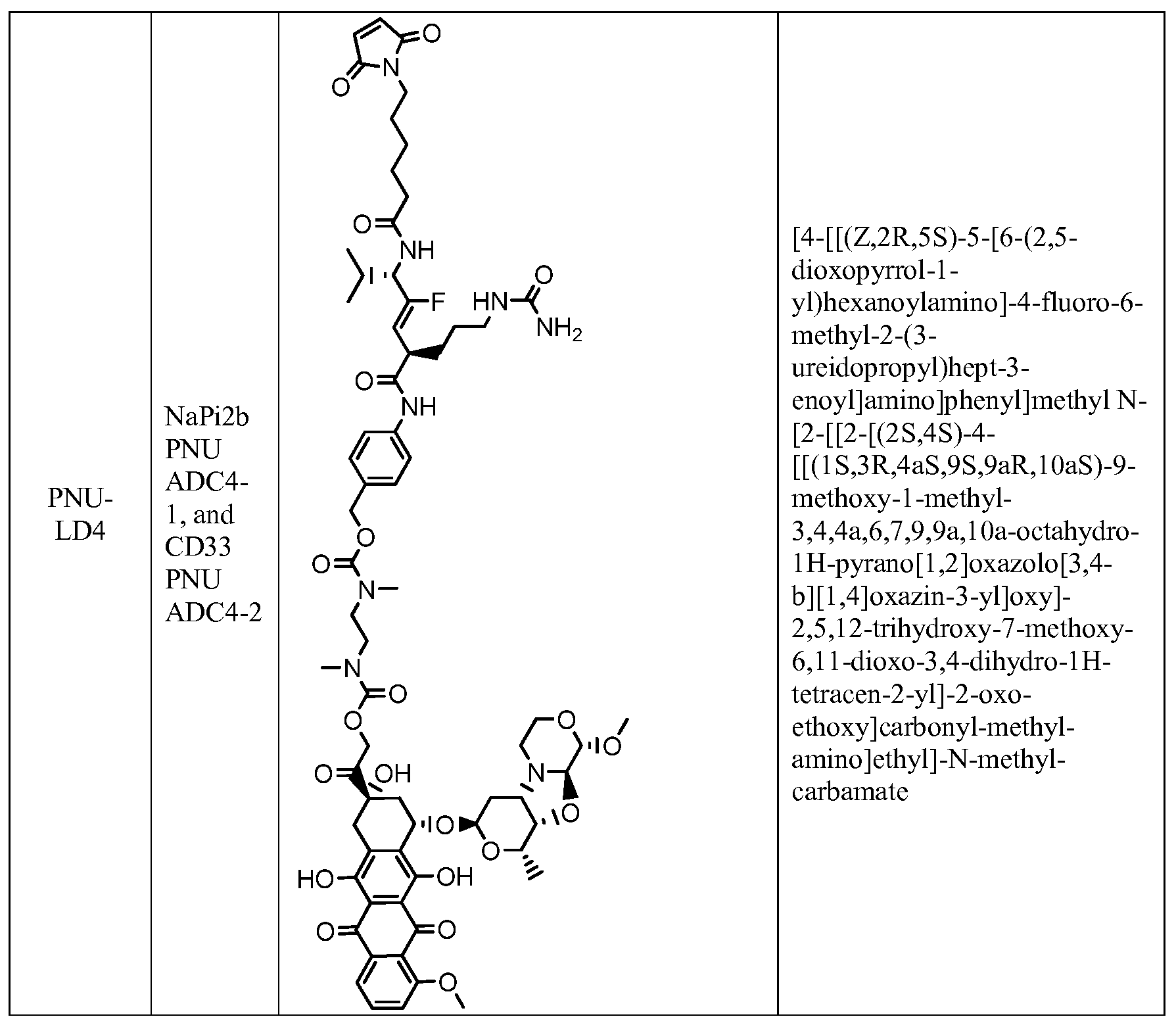 Figure imgf000098_0001
