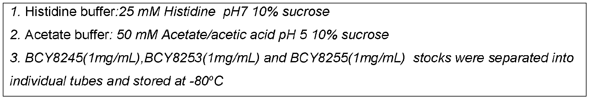 Figure imgf000149_0001