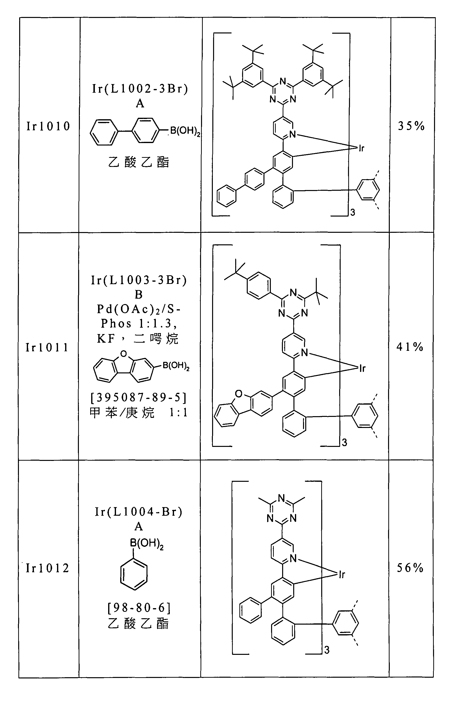 Figure 105102876-A0202-12-0384-415