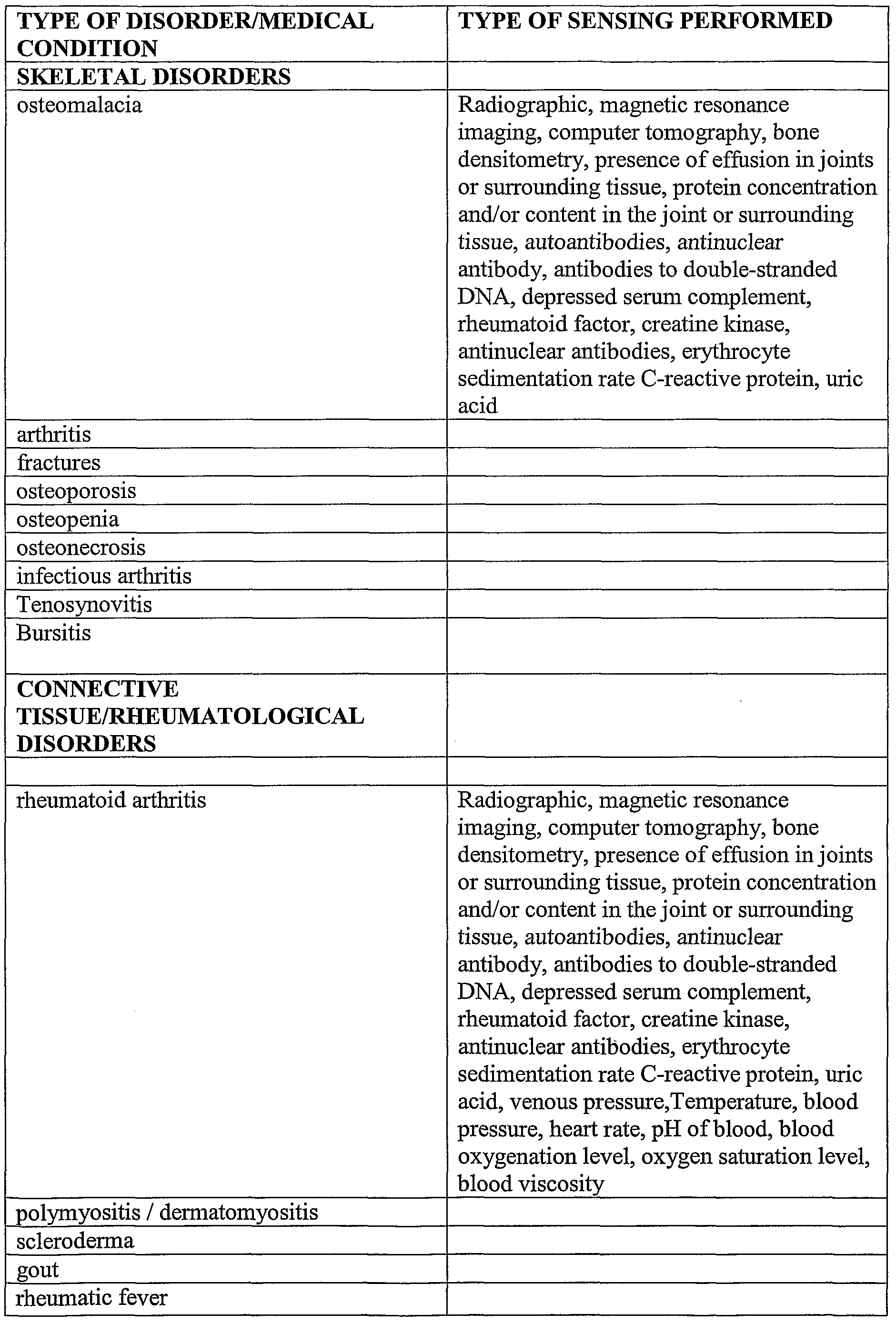 Figure imgf000024_0001
