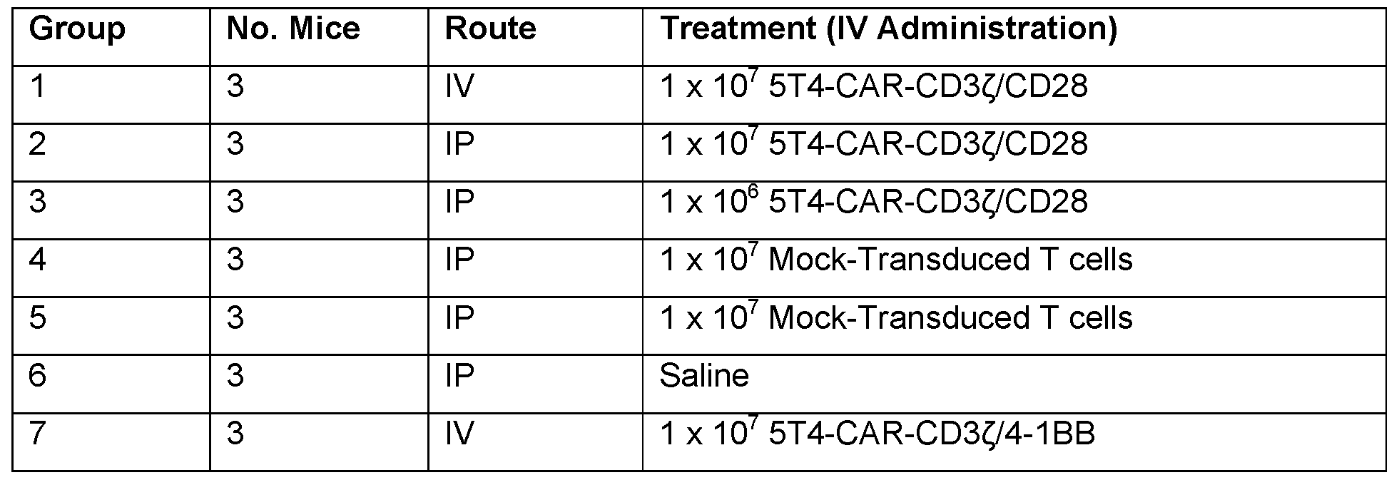 Figure imgf000076_0001