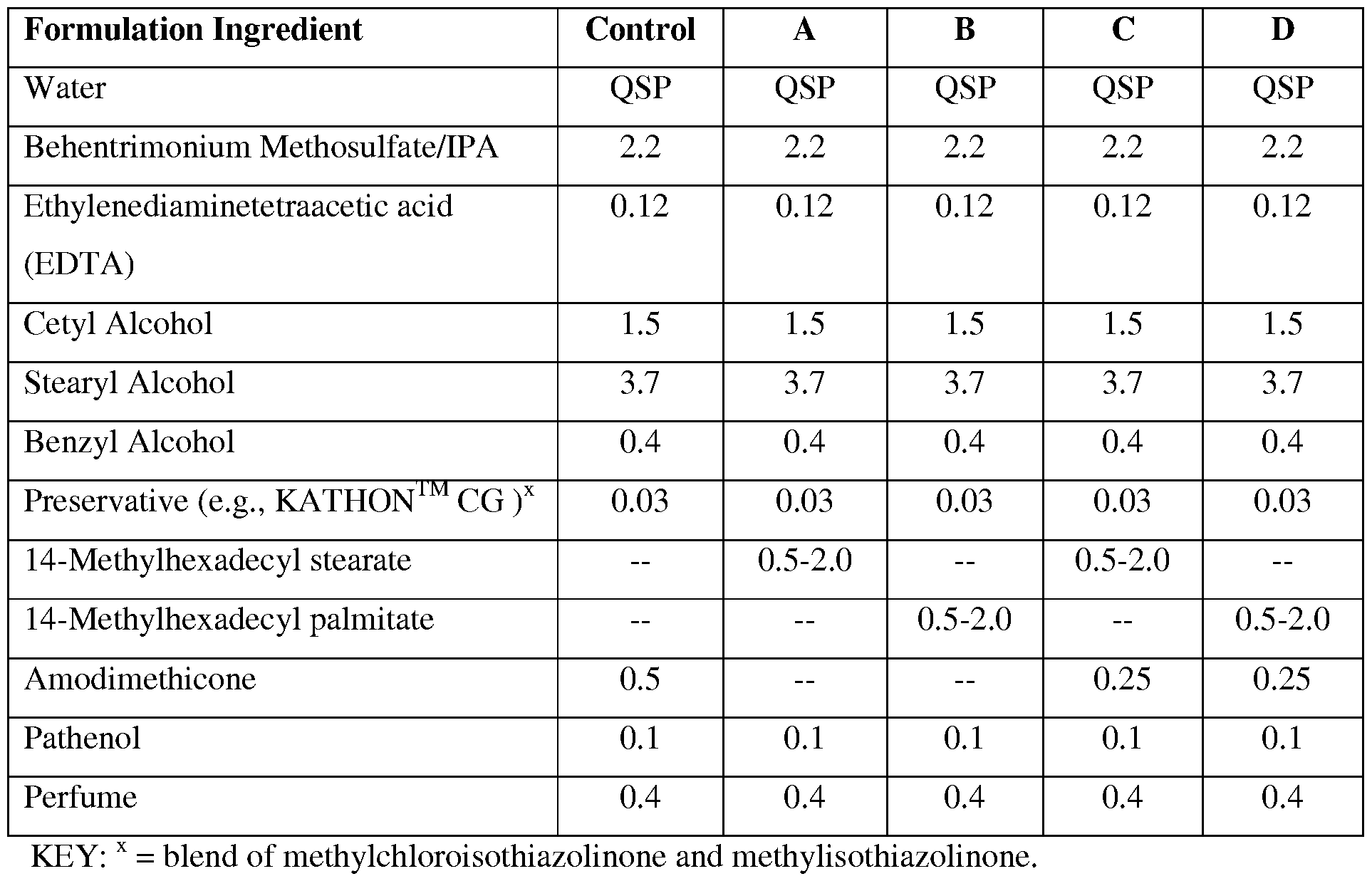 Figure imgf000020_0001