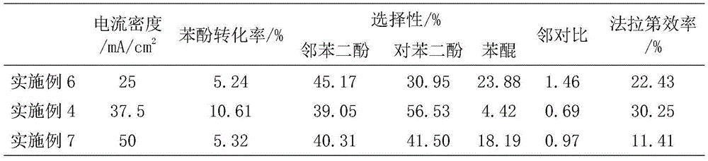 Figure BDA0002982199130000061