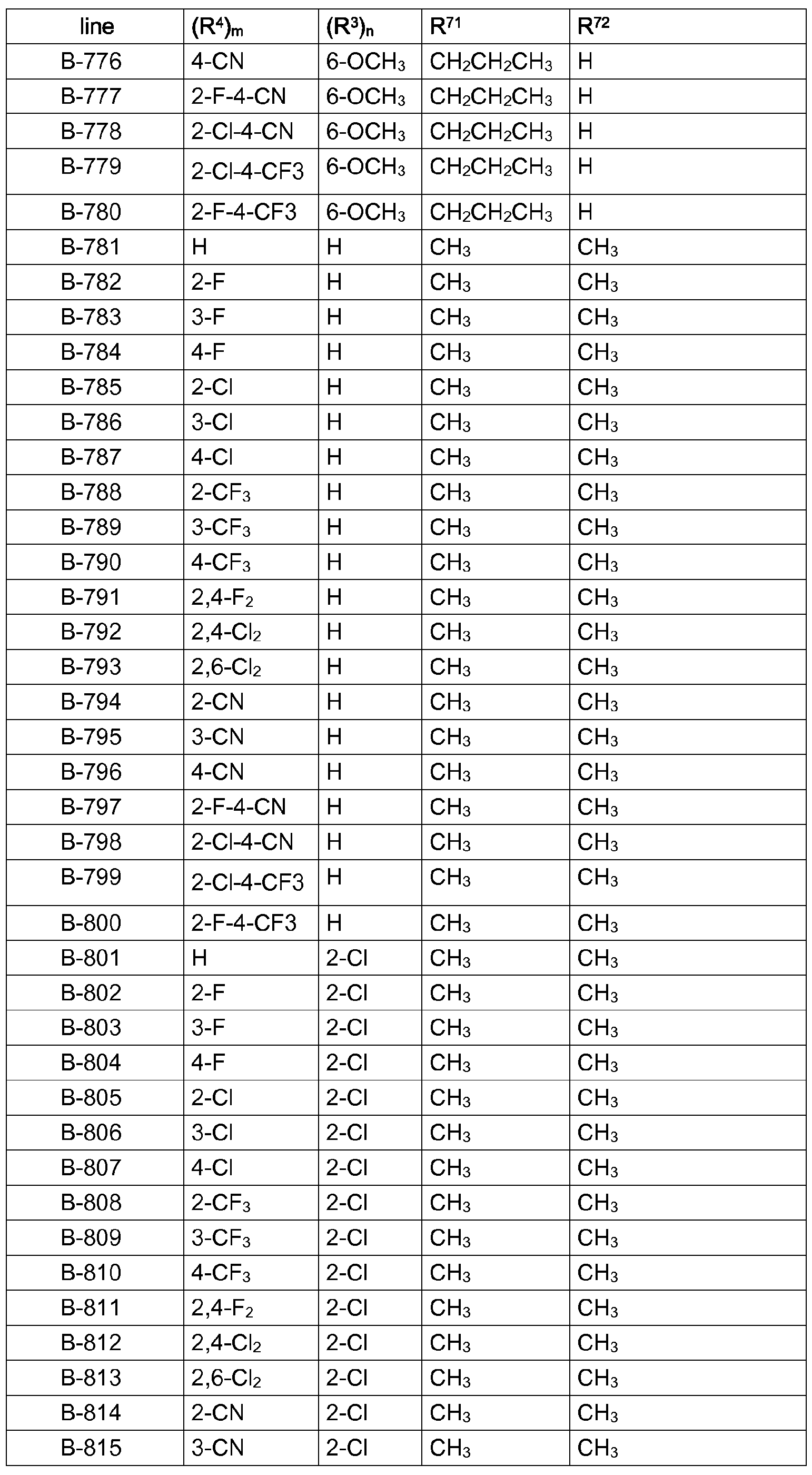 Figure imgf000091_0001