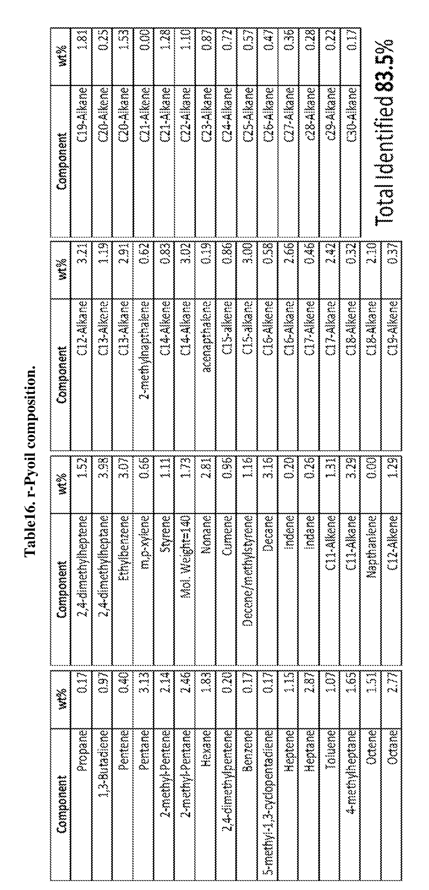 Figure imgf000203_0001