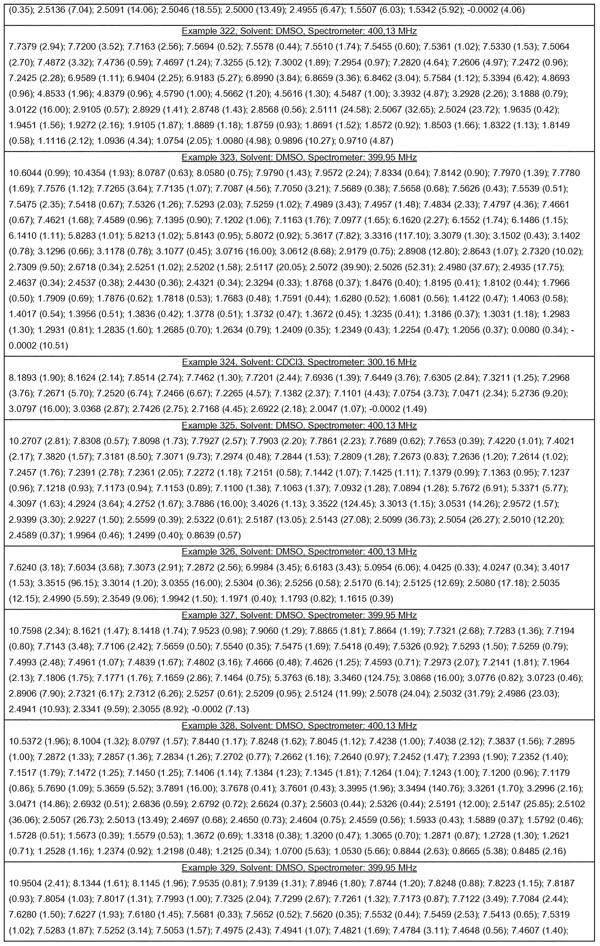 Figure imgf000104_0001