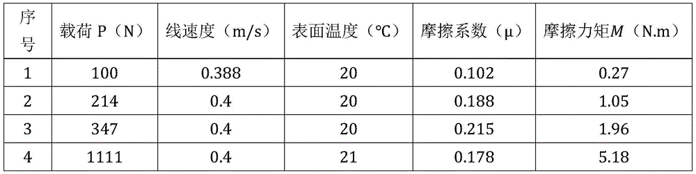 Figure BDA0002689642070000071