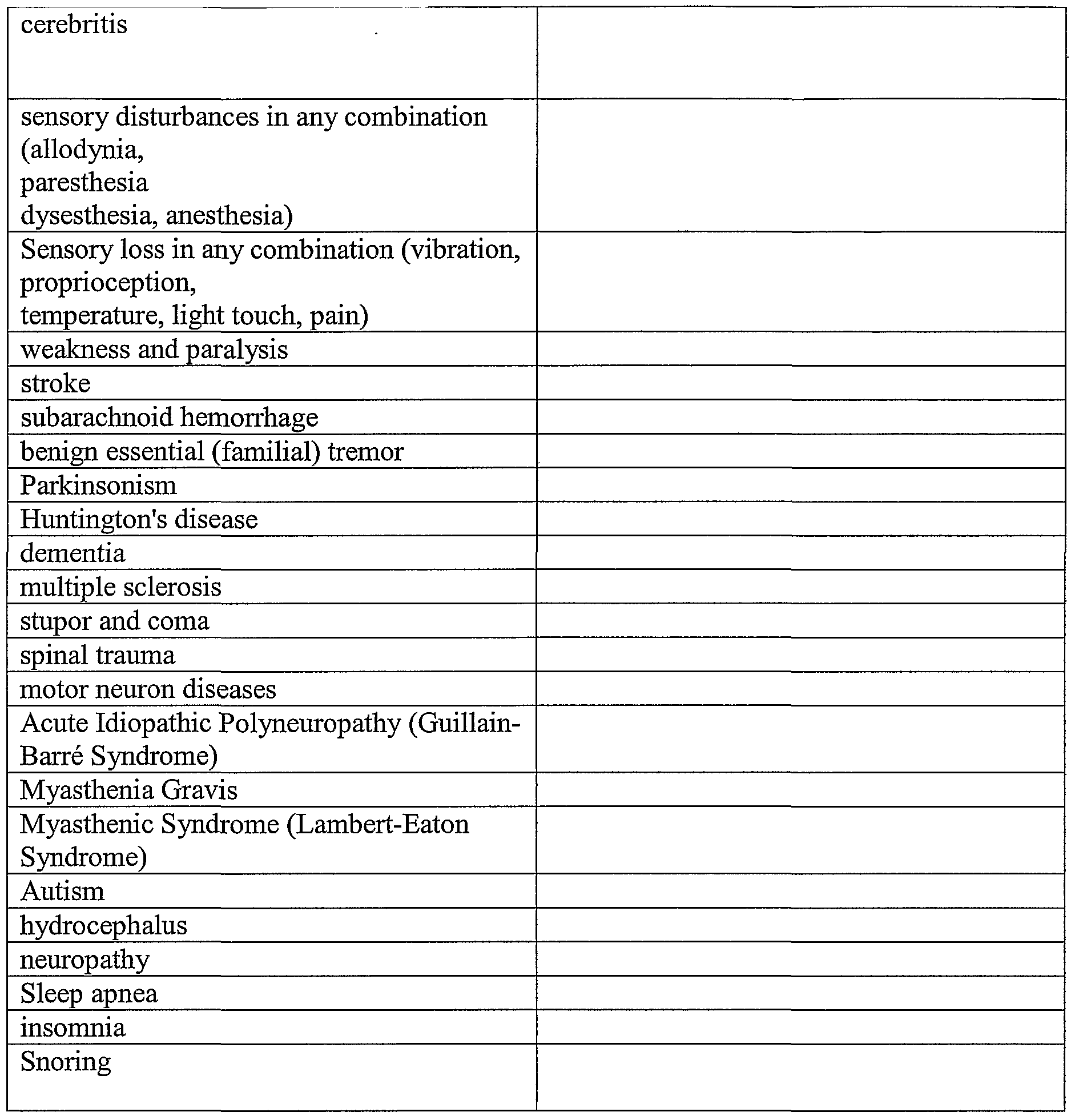 Figure imgf000029_0001