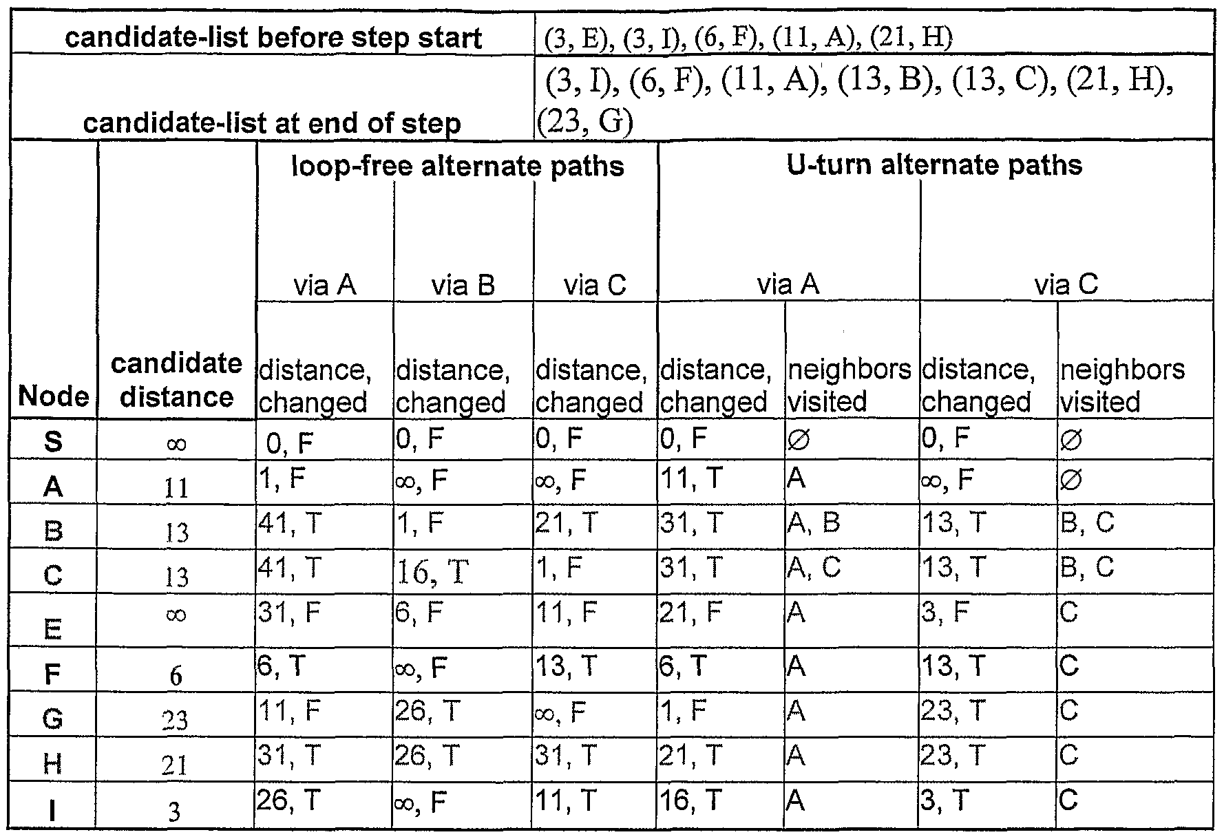 Figure imgf000096_0001