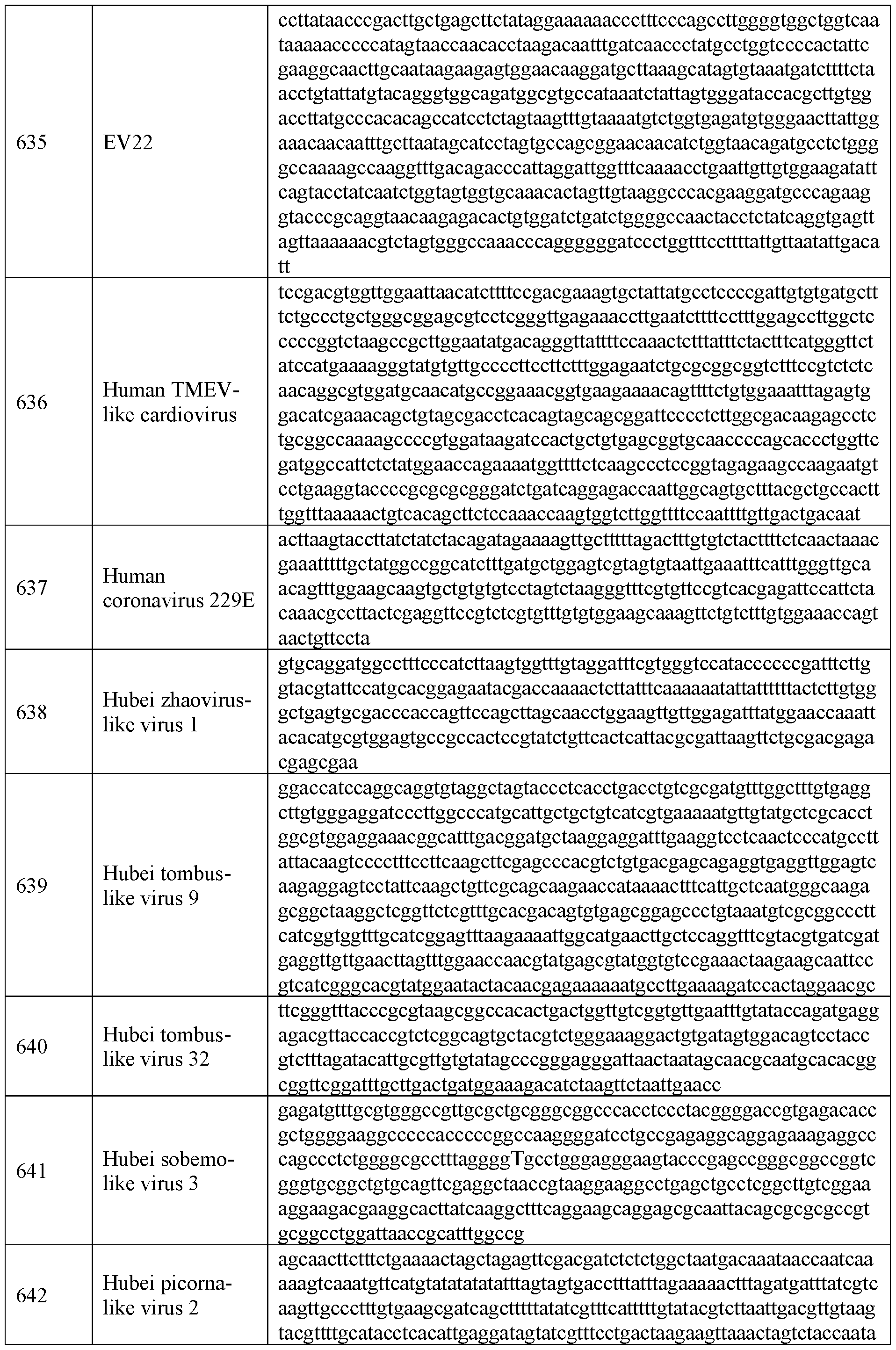 Figure imgf000531_0001