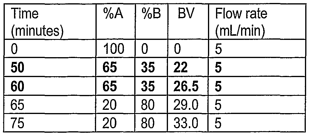 Figure imgf000034_0001
