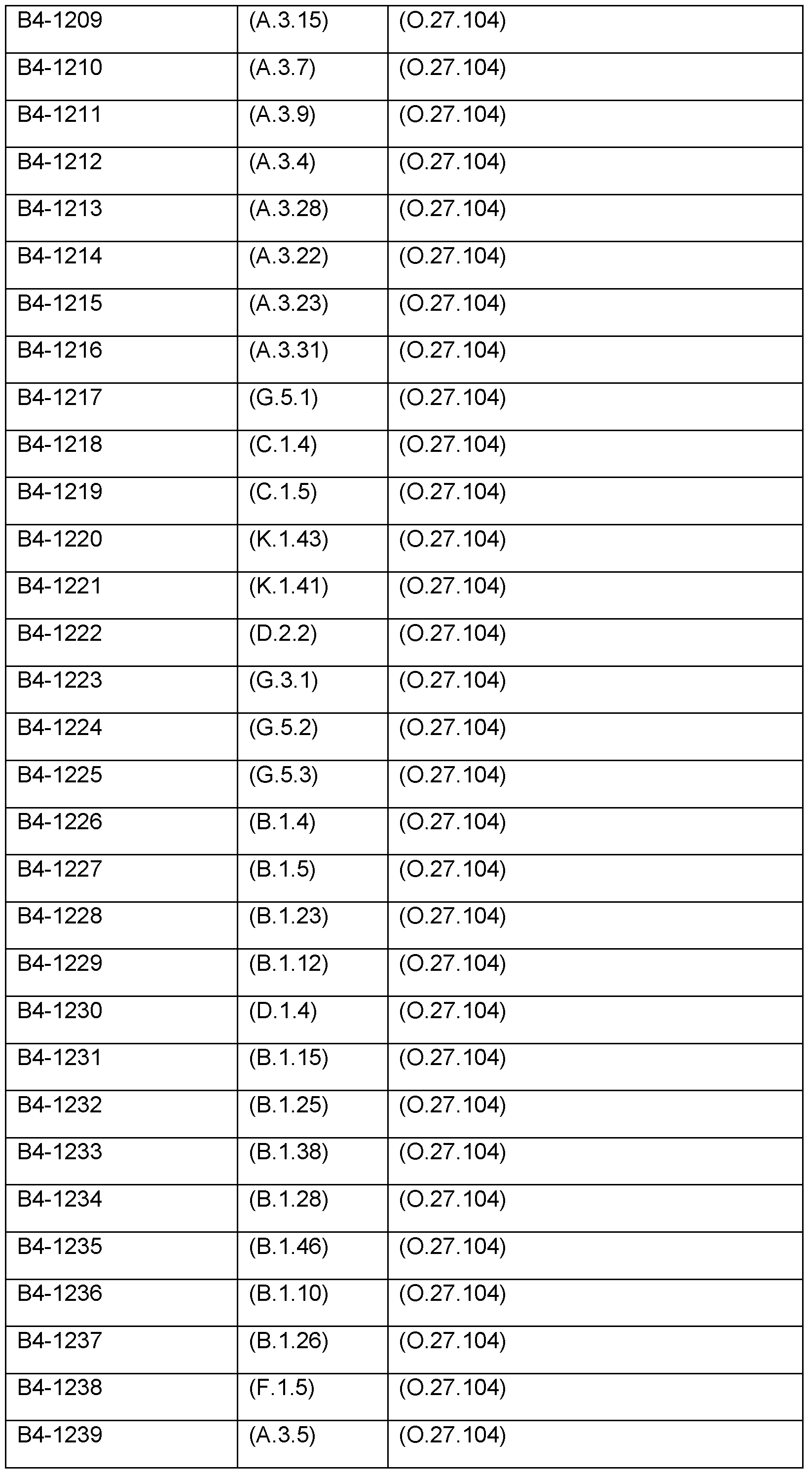Figure imgf000212_0001
