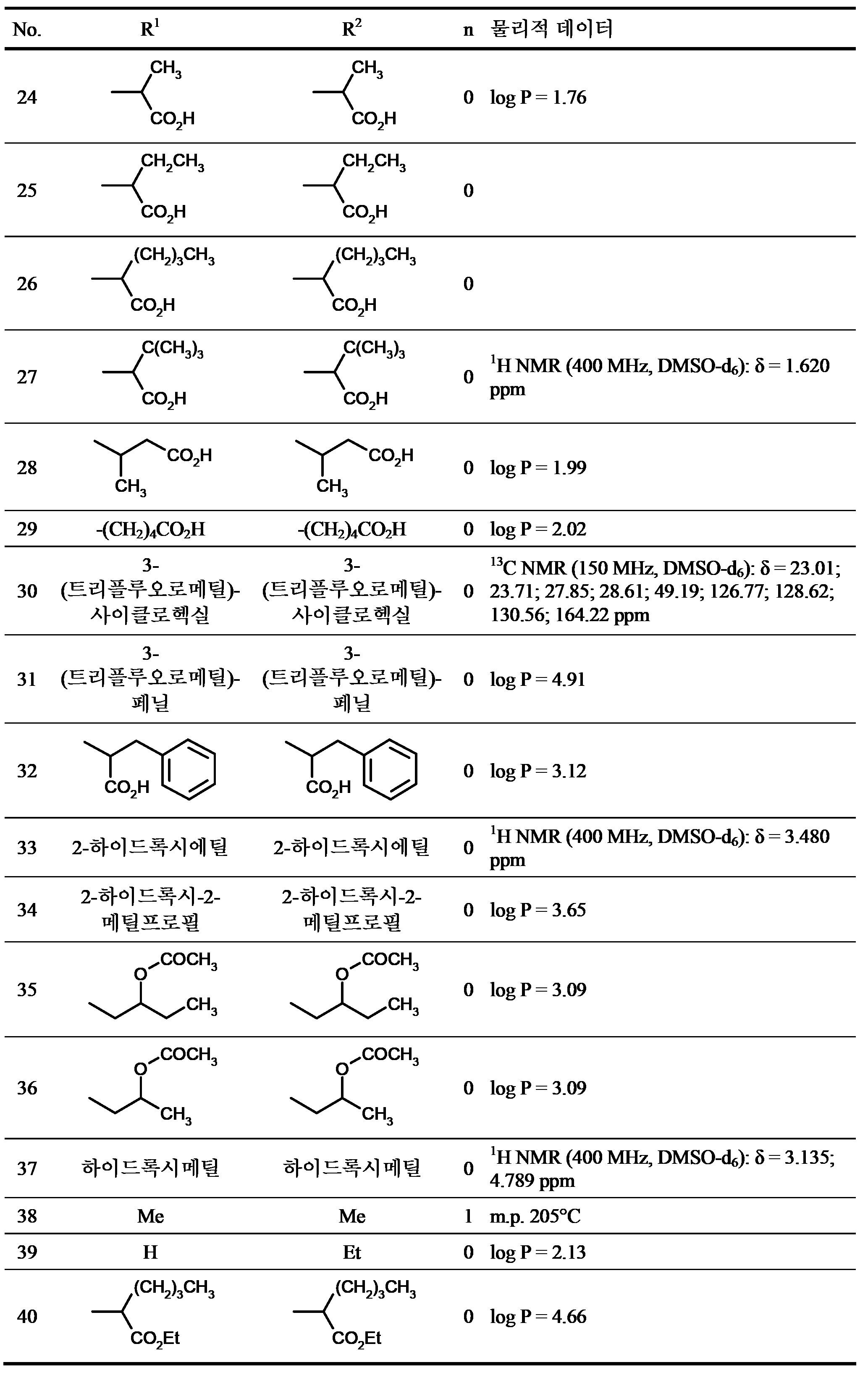 Figure 112011032023275-pct00011