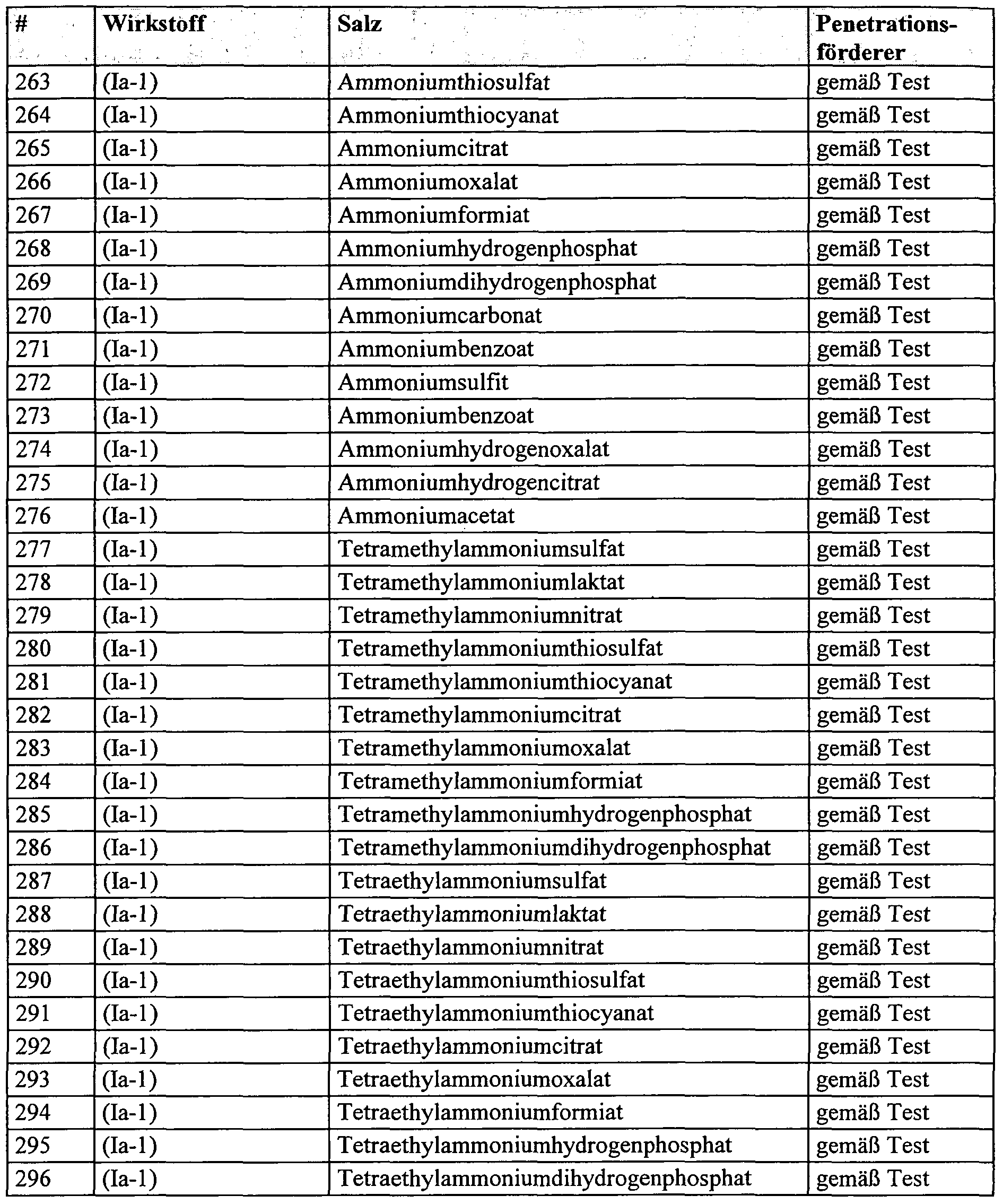 Figure imgf000020_0001