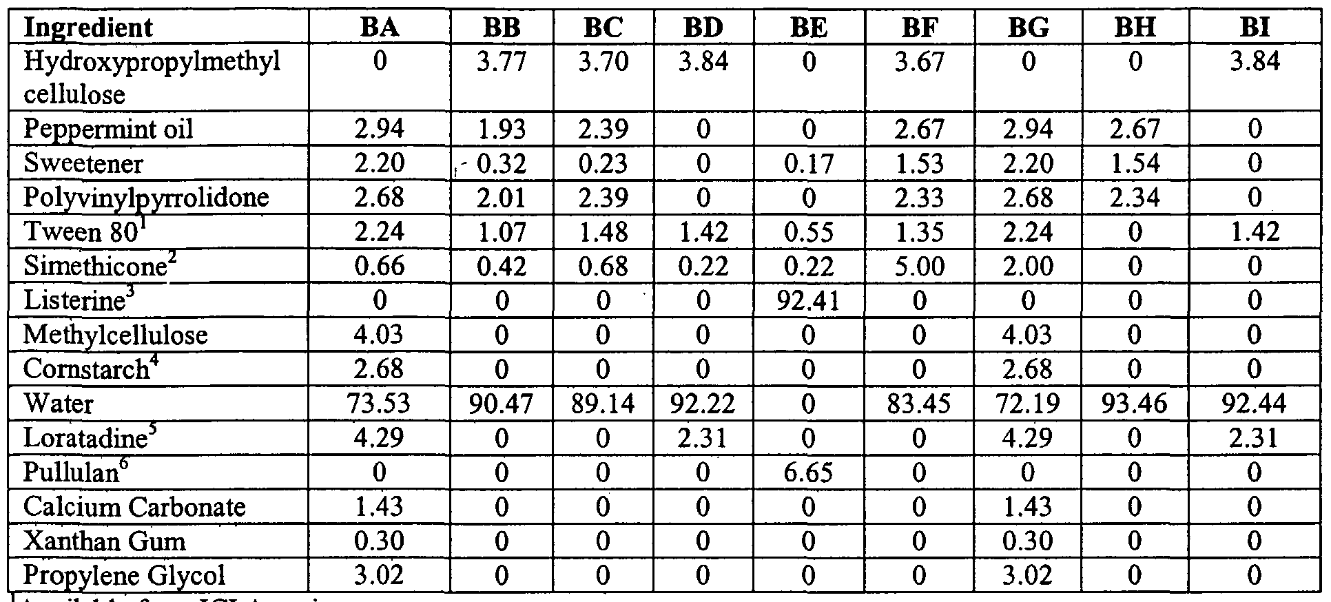 Figure imgf000054_0001