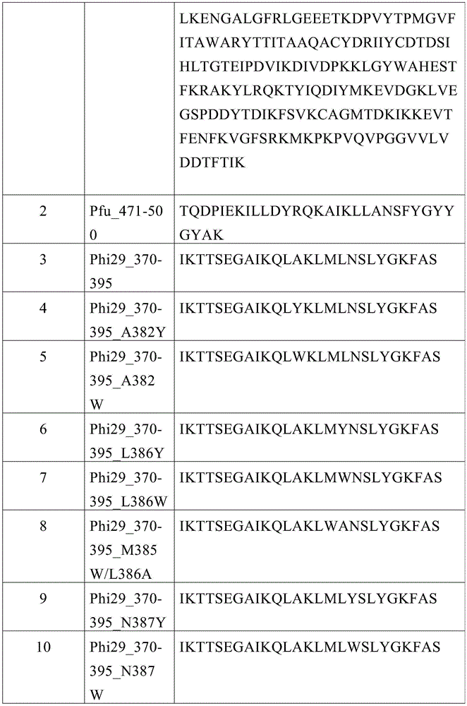 Figure BDA0003882873210000241