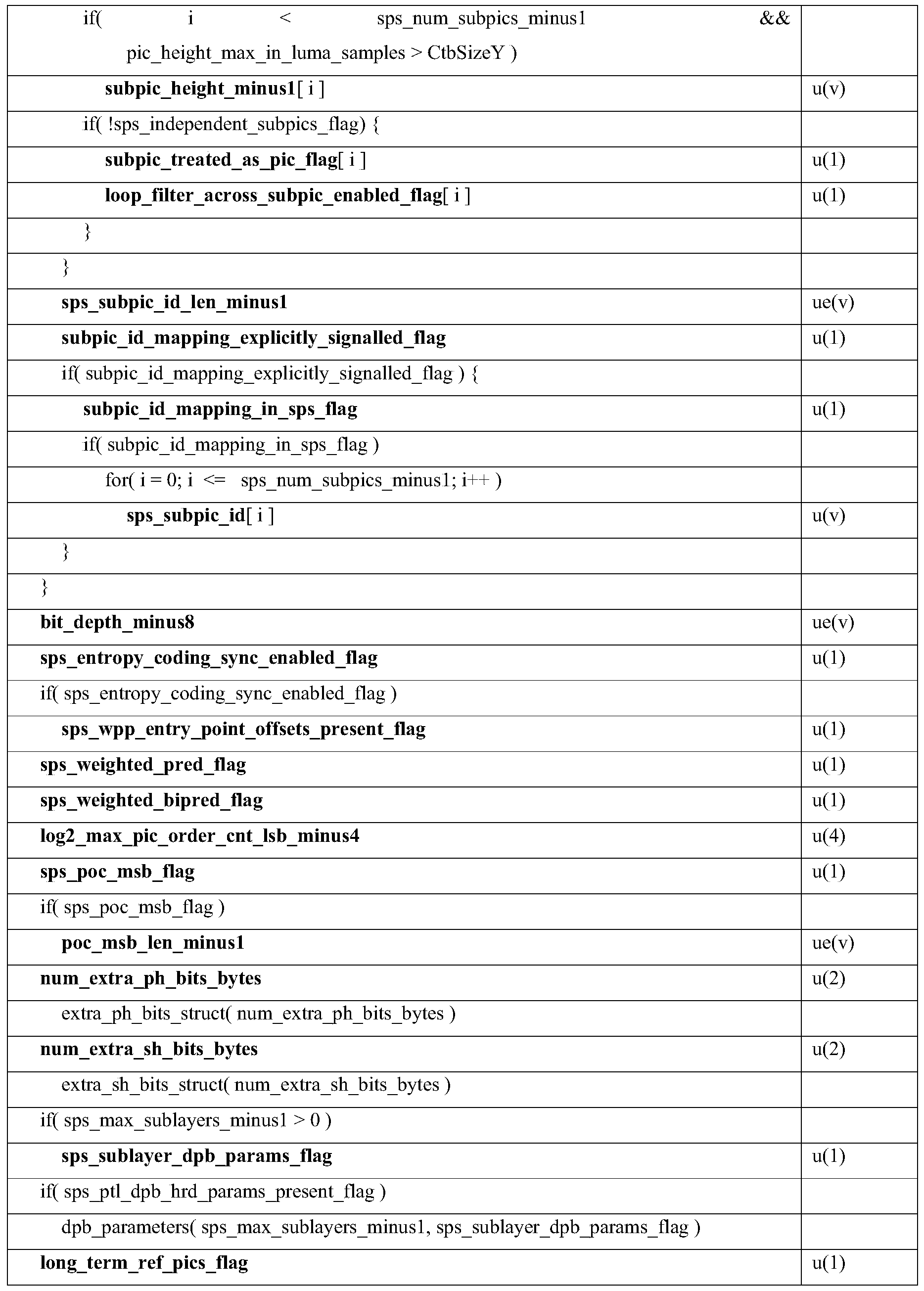 Figure PCTCN2021077220-appb-000002