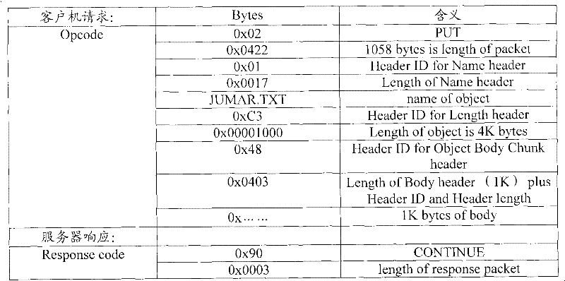 Figure G06800606920070205D000211