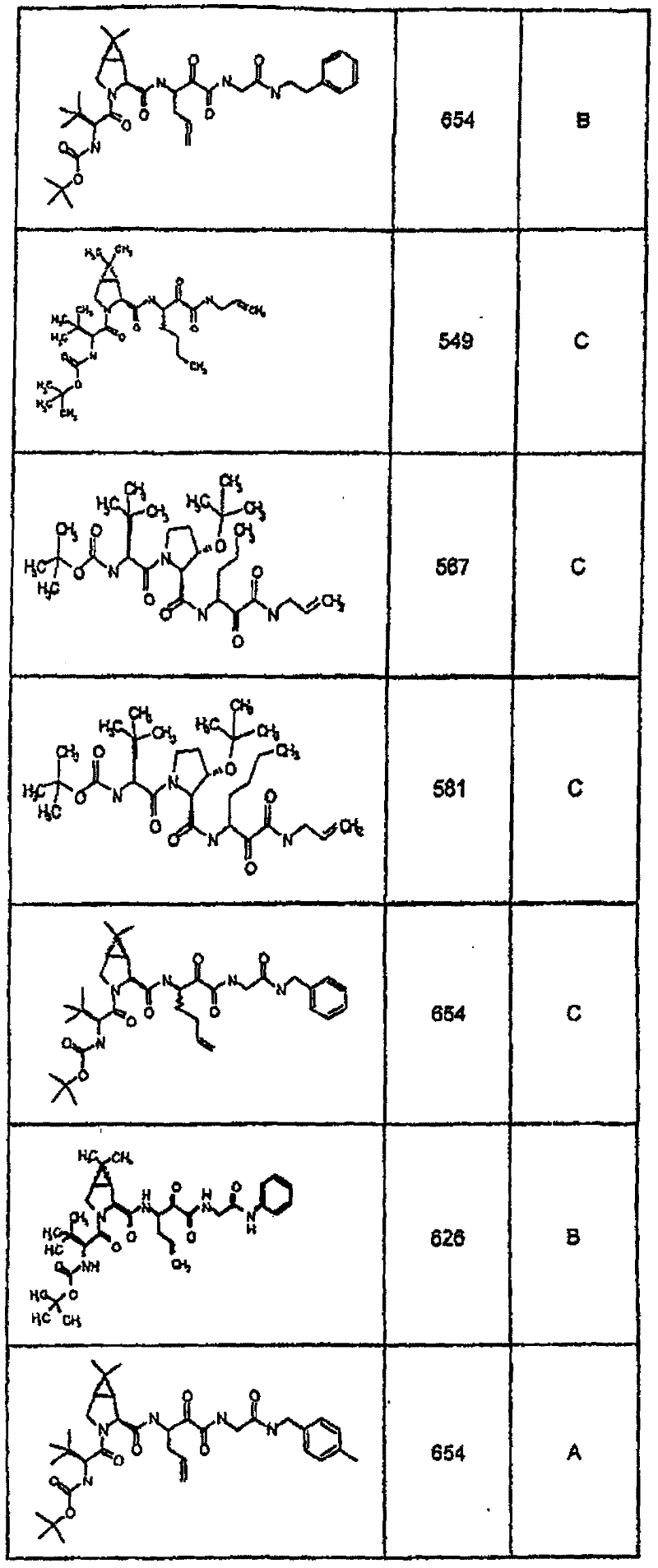 Figure BSA00000554725404081