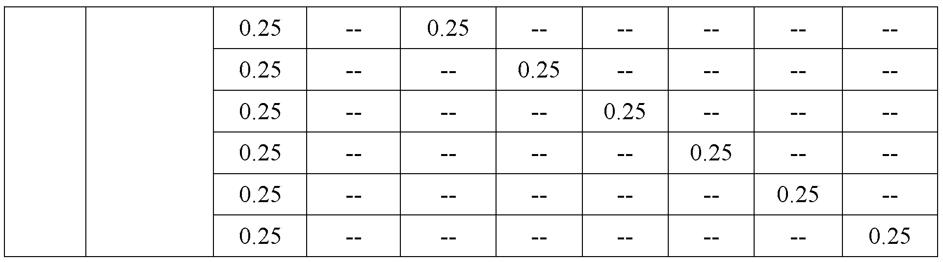 Figure PCTCN2022085860-appb-000153