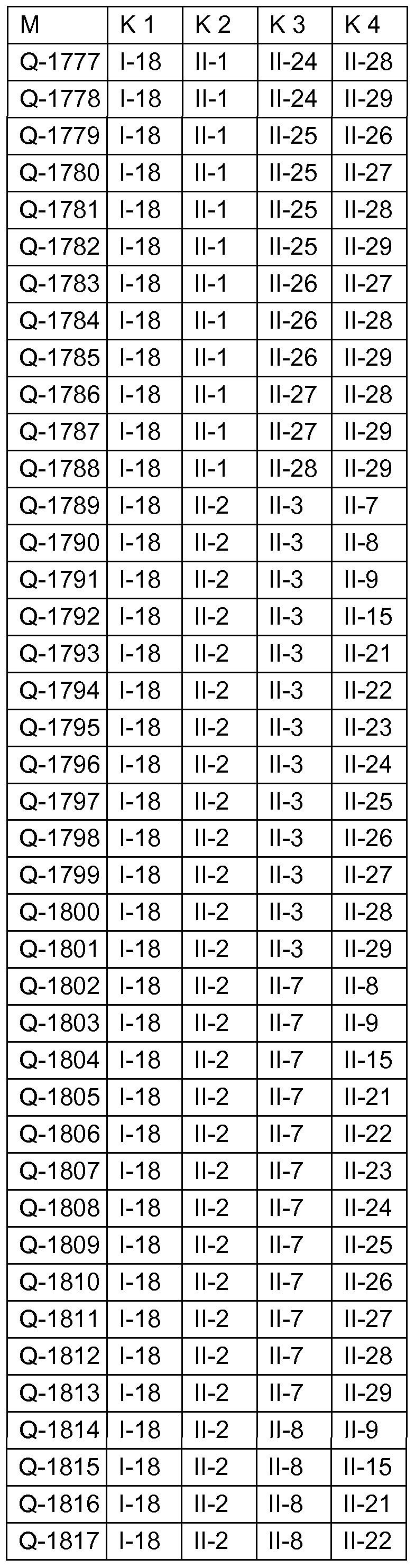 Figure imgf000160_0002