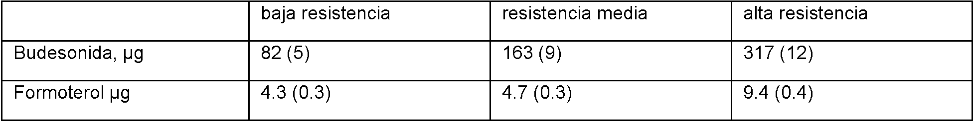 Figure imgf000012_0002