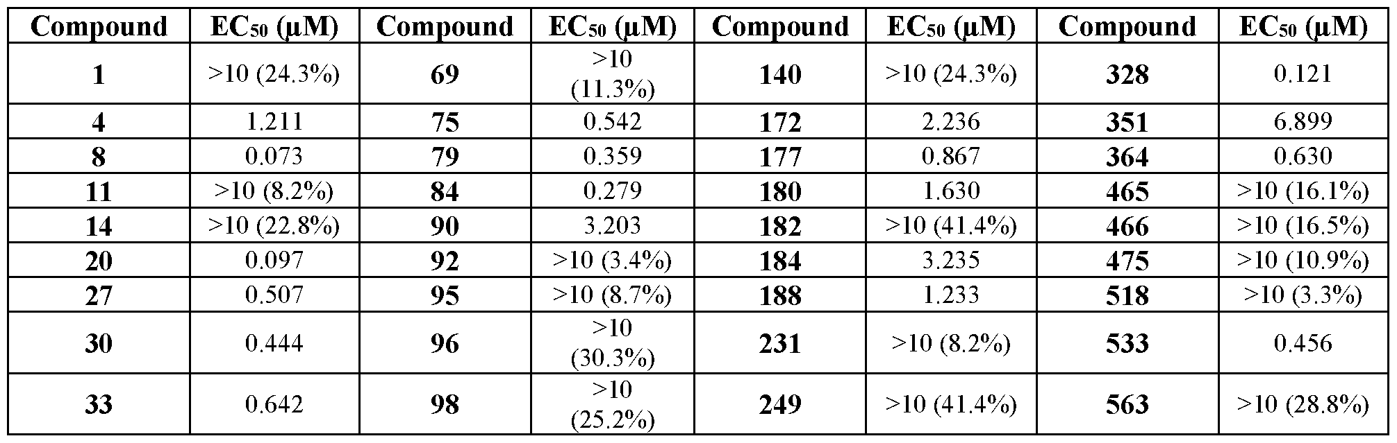Figure imgf000181_0001