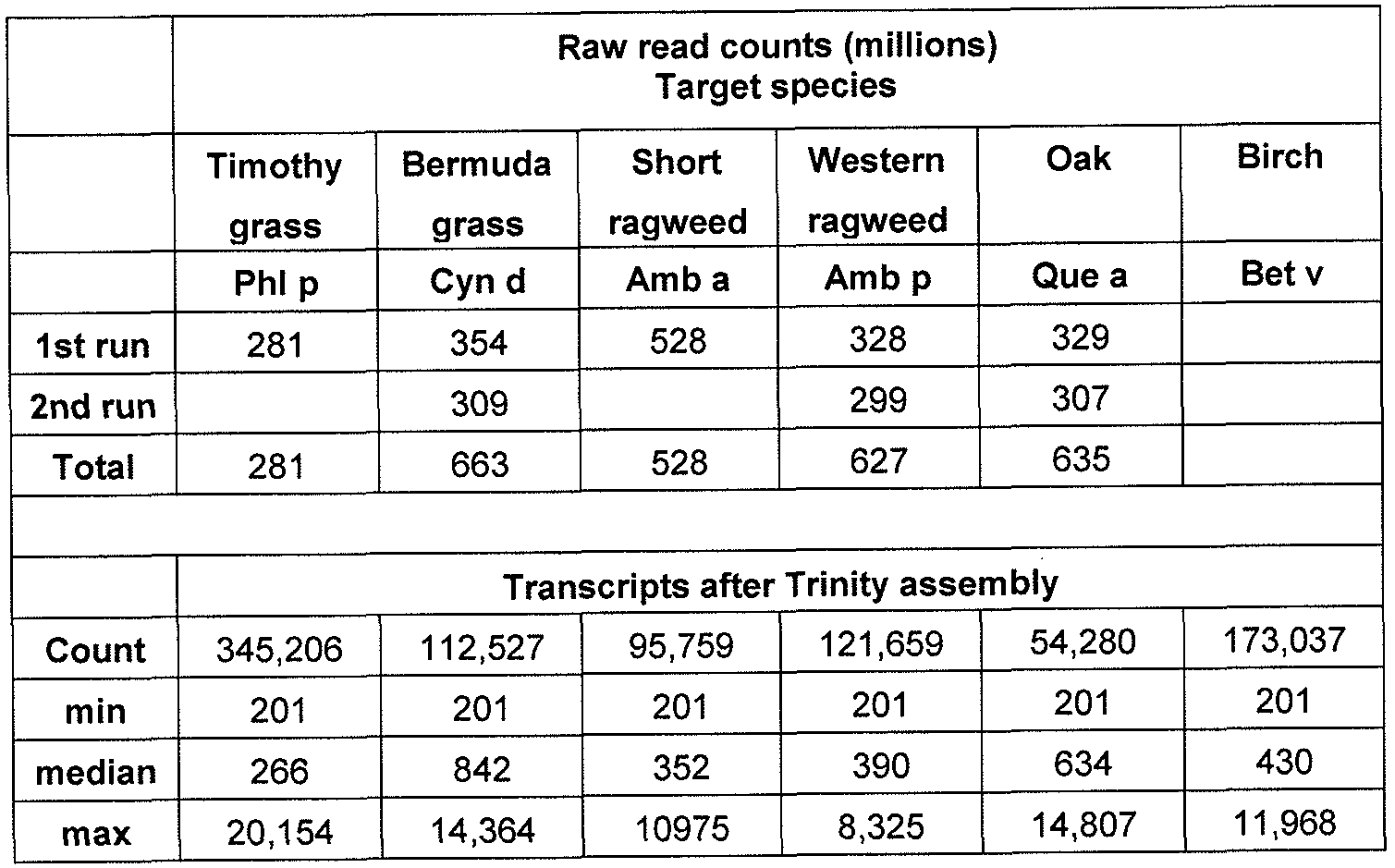 Figure imgf000066_0001
