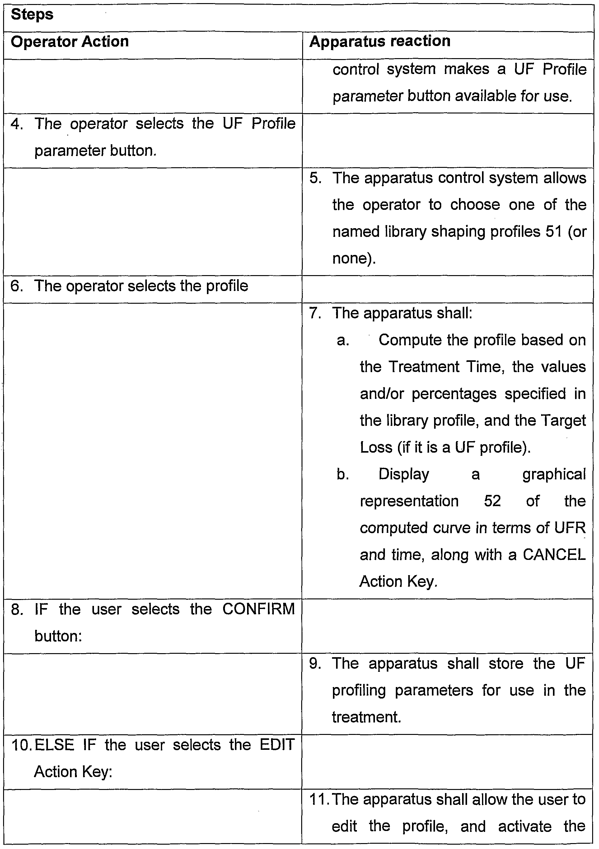 Figure imgf000029_0001