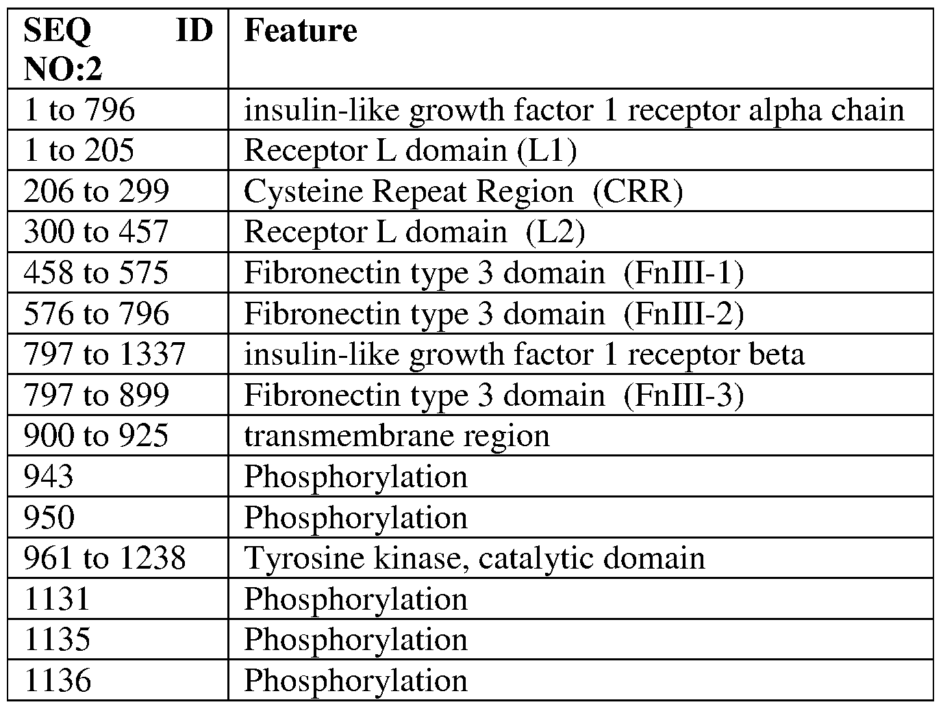 Figure imgf000066_0001