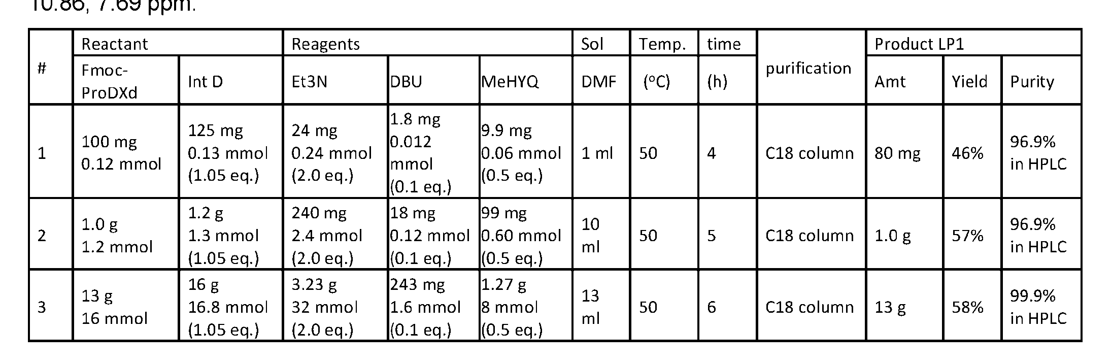 Figure imgf000212_0001