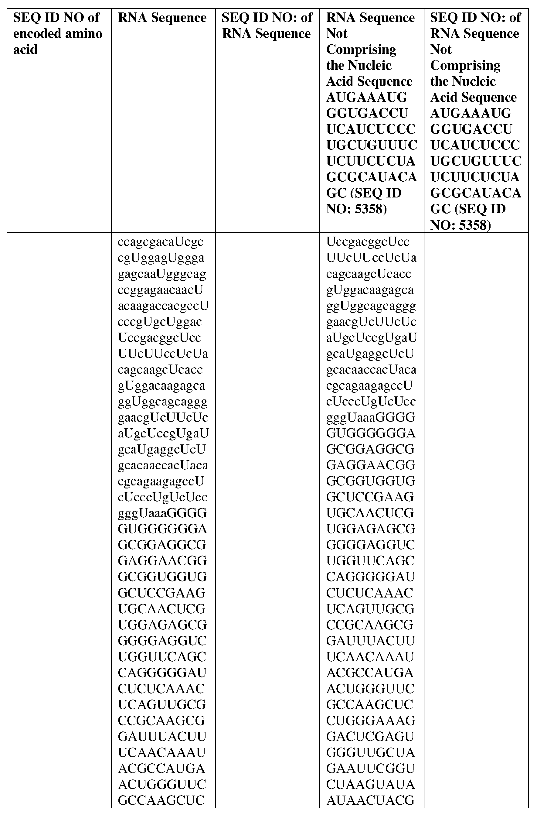 Figure imgf000277_0001