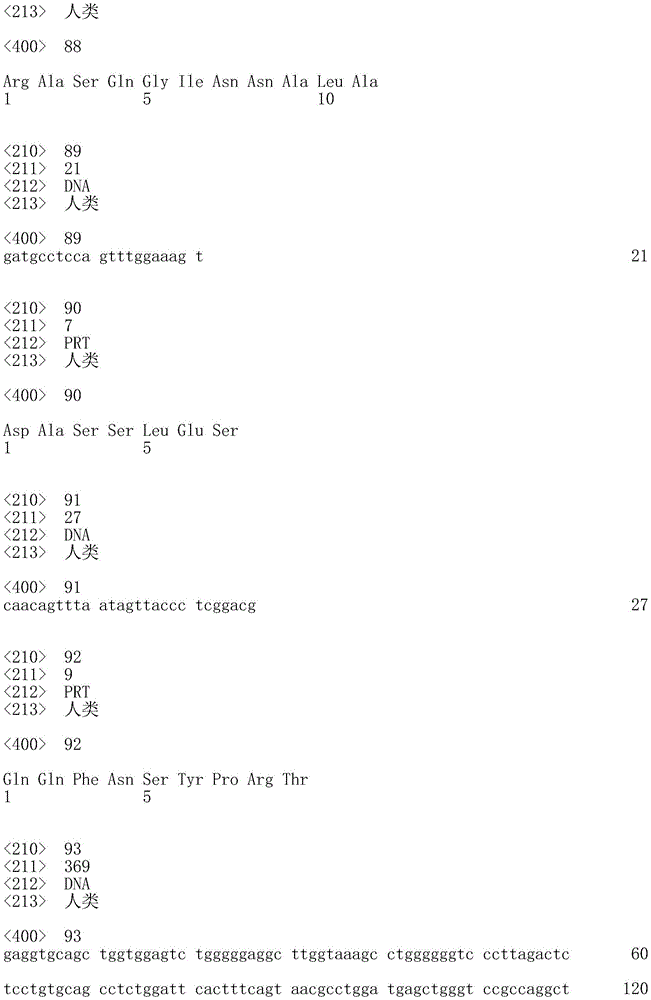 Figure IDA0001143954740000291