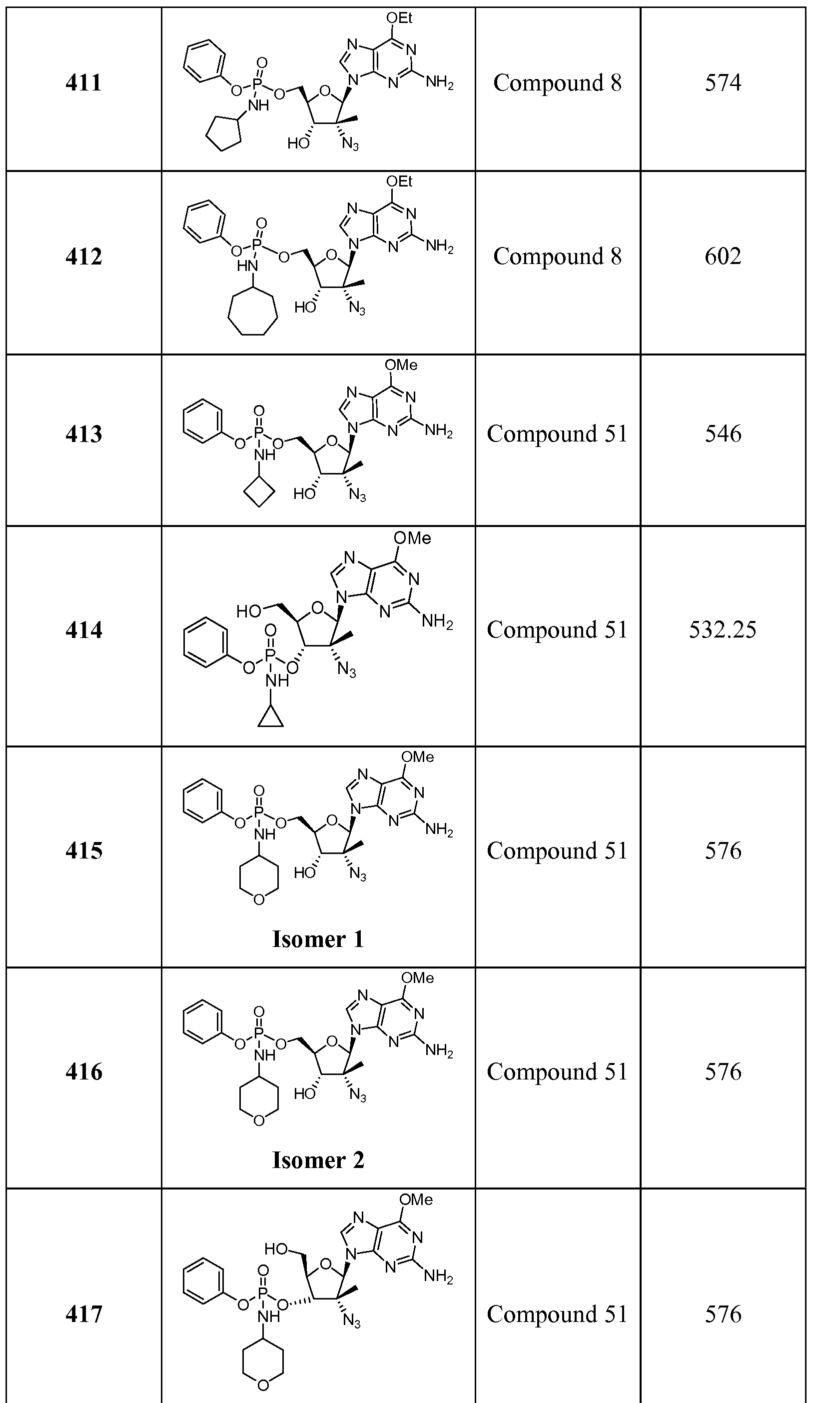 Figure imgf000138_0001