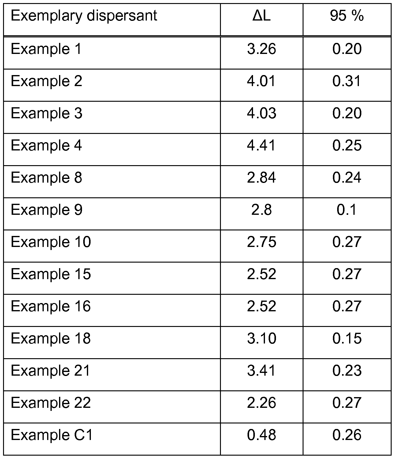 Figure imgf000024_0001
