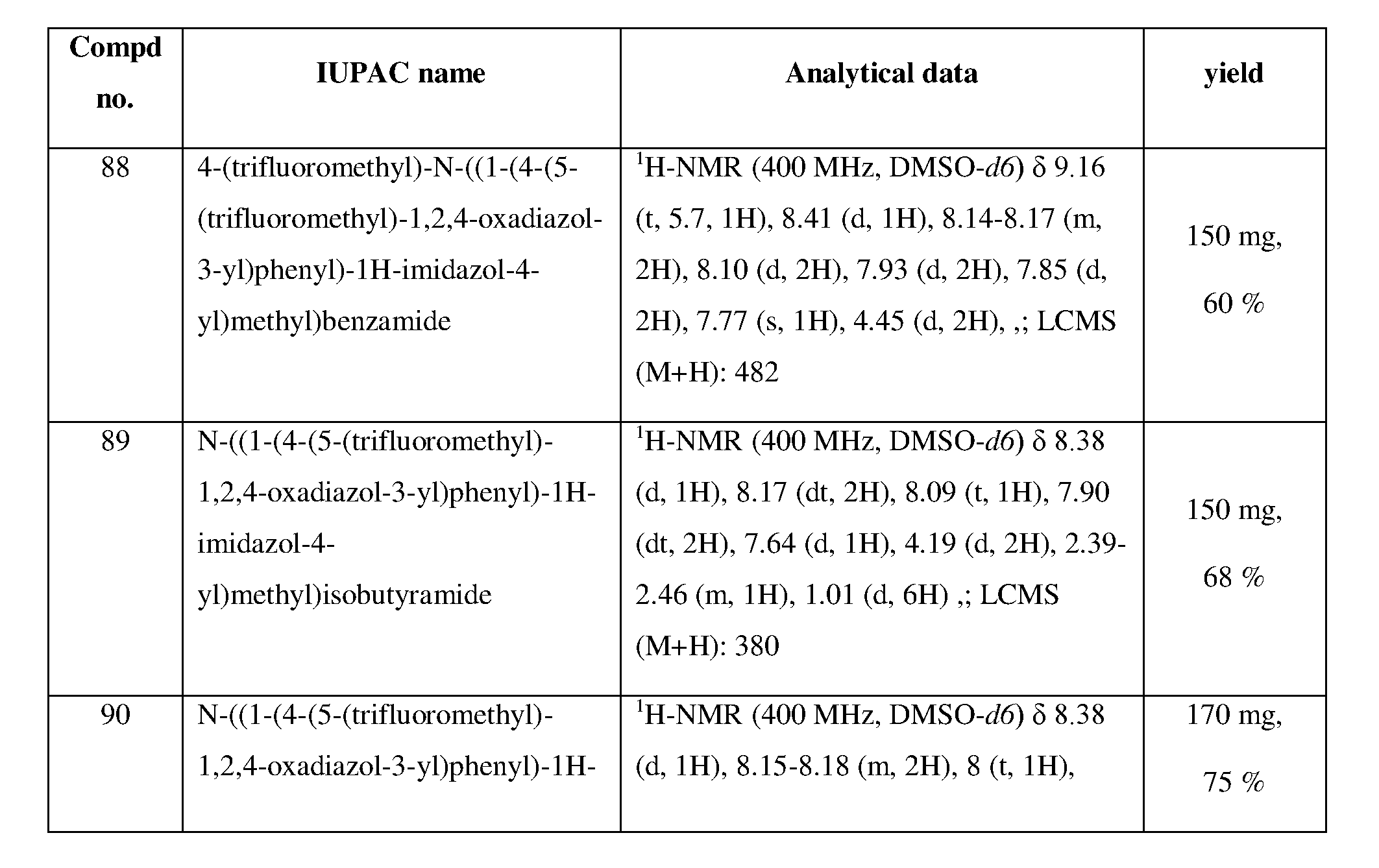 Figure imgf000091_0002