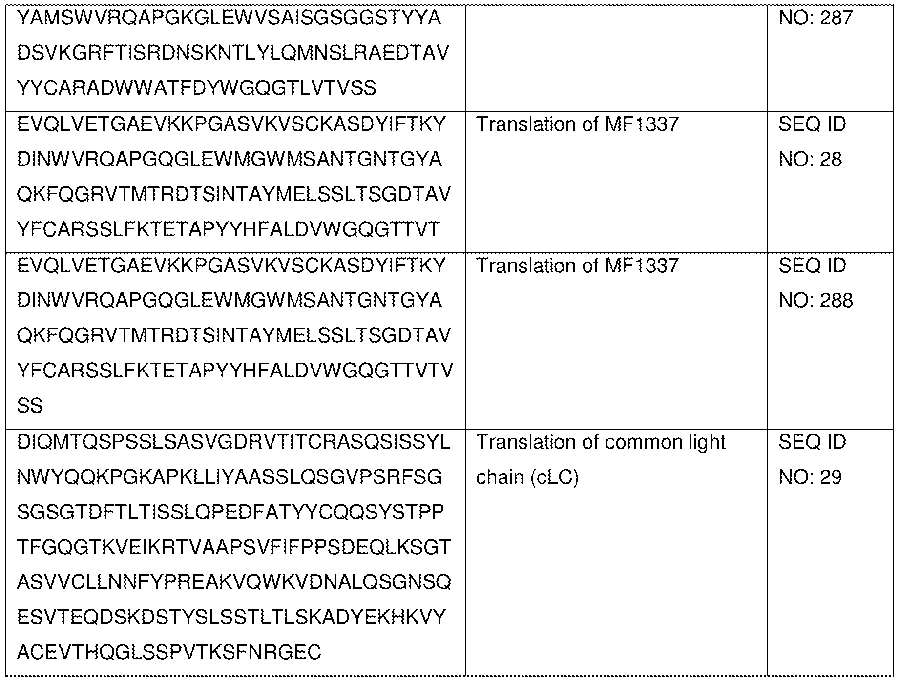 Figure imgf000062_0001