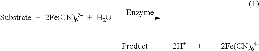 Figure US06849052-20050201-C00001