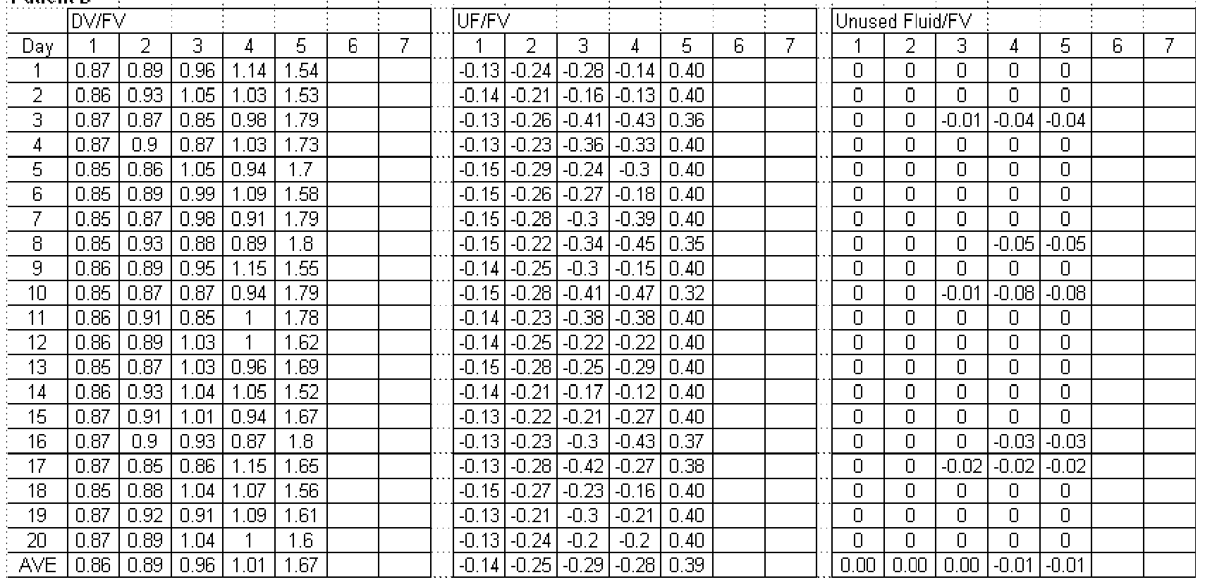 Figure imgf000023_0002