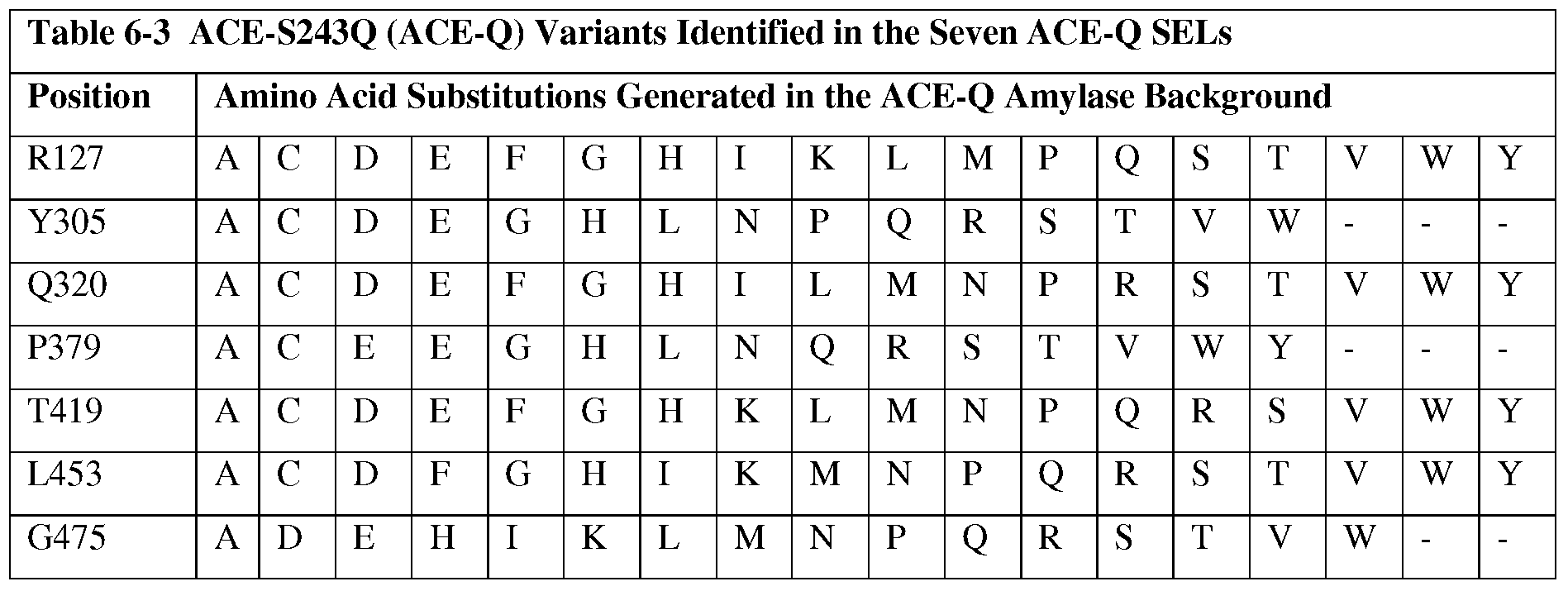 Figure imgf000116_0001